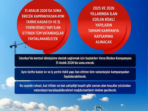 YARISI BİZDEN KAMPANYASI MERAK EDİLEN SORULAR VE YANITLARI : DESTEK TUTARLARI ARTTIRILDI